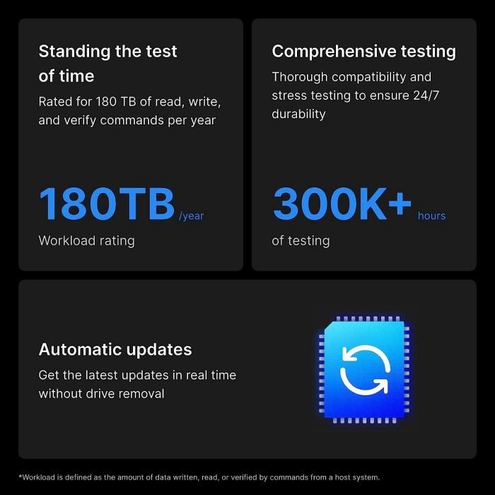 Synology Sata Plus HAT3320-8T 8TB 3.5" HDD/ HD/ Hardisk/ Harddisk Internal NAS - Image 2