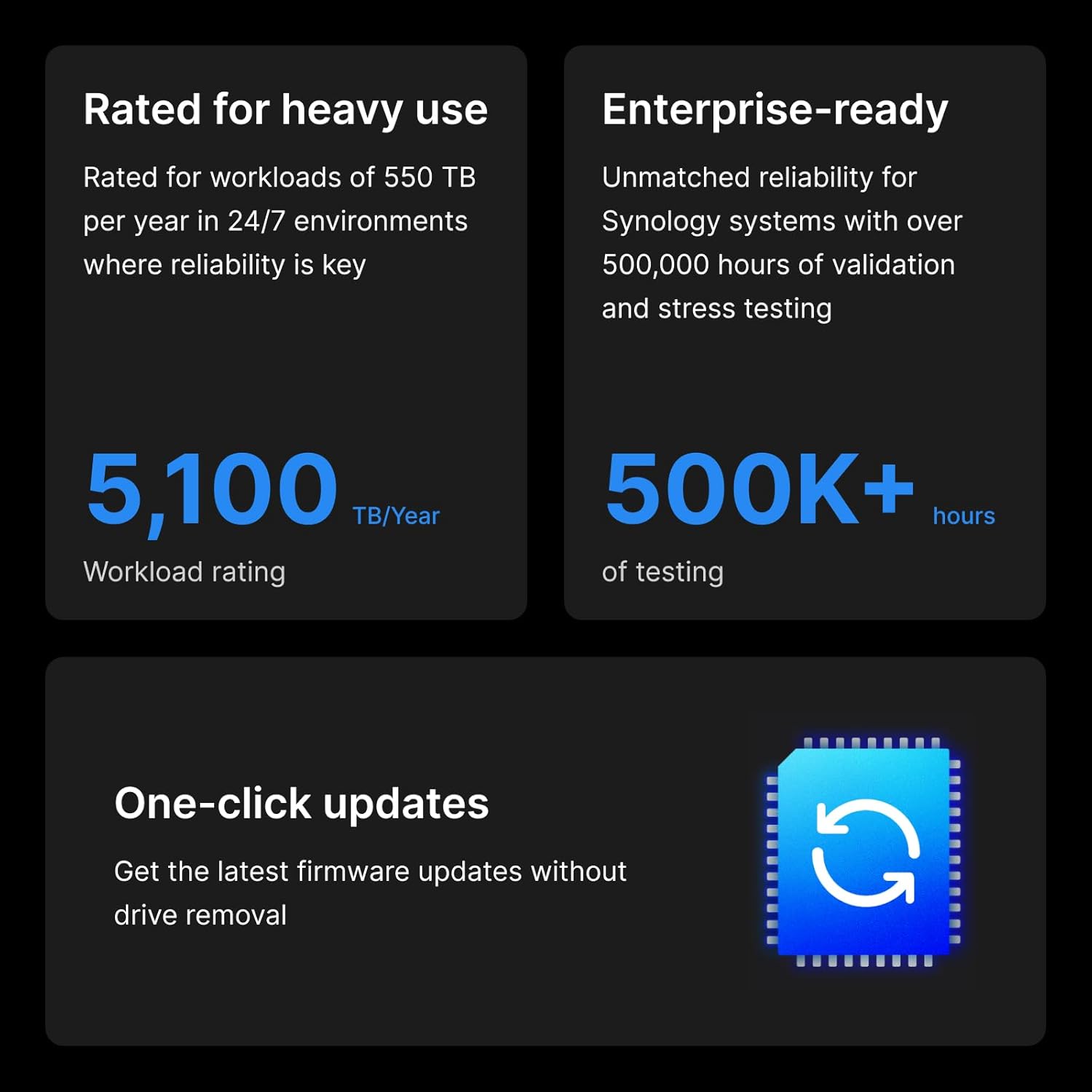 Synology Sata Enterprise HAT5320-4T 4TB 3.5" HDD/ HD/ Hardisk/ Harddisk Internal NAS - Image 3