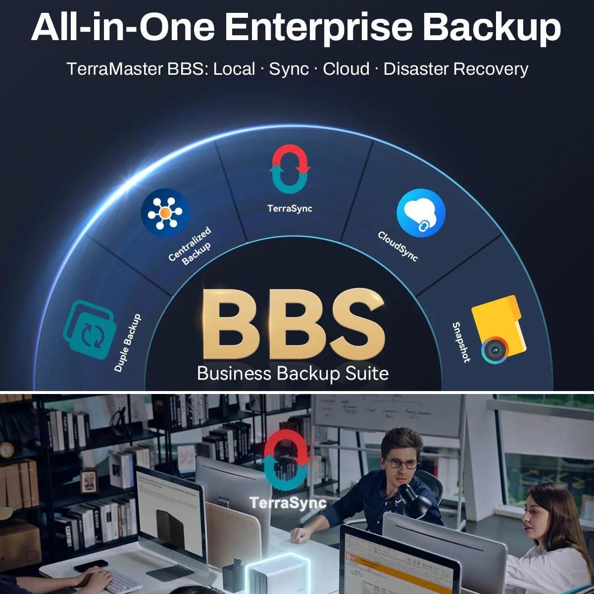 TerraMaster F2-425 Plus 2-BAY NAS Server External Storage Intel Quad Core N150 - Image 7