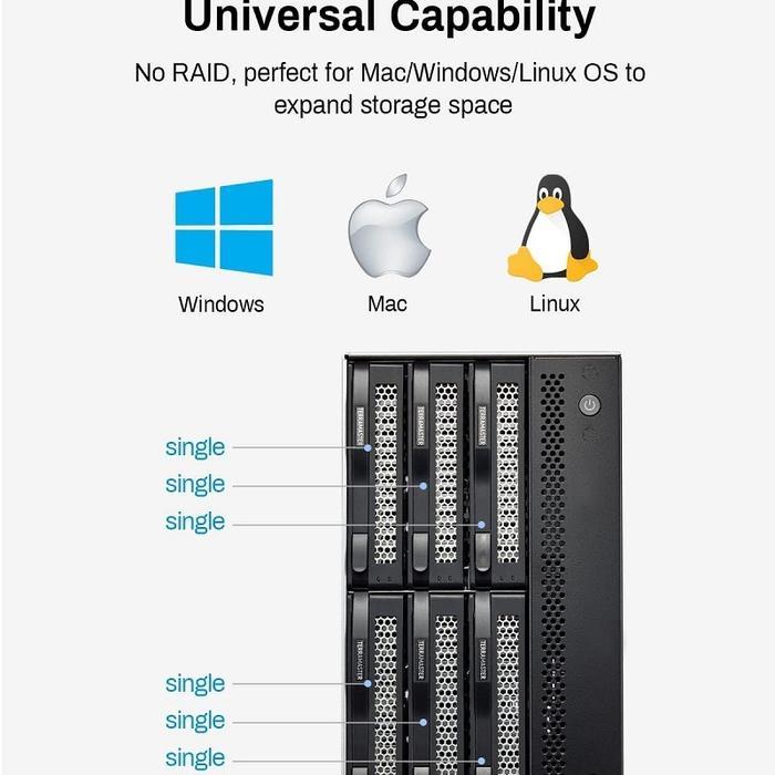 TerraMaster D6-320 6-BAY External Hard Disk enclosure USB 3.2 - Image 6