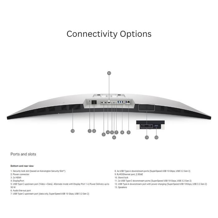 Monitor Dell UltraSharp LED IPS U4924DW - Curved Dual QHD 49" Inch - Image 8