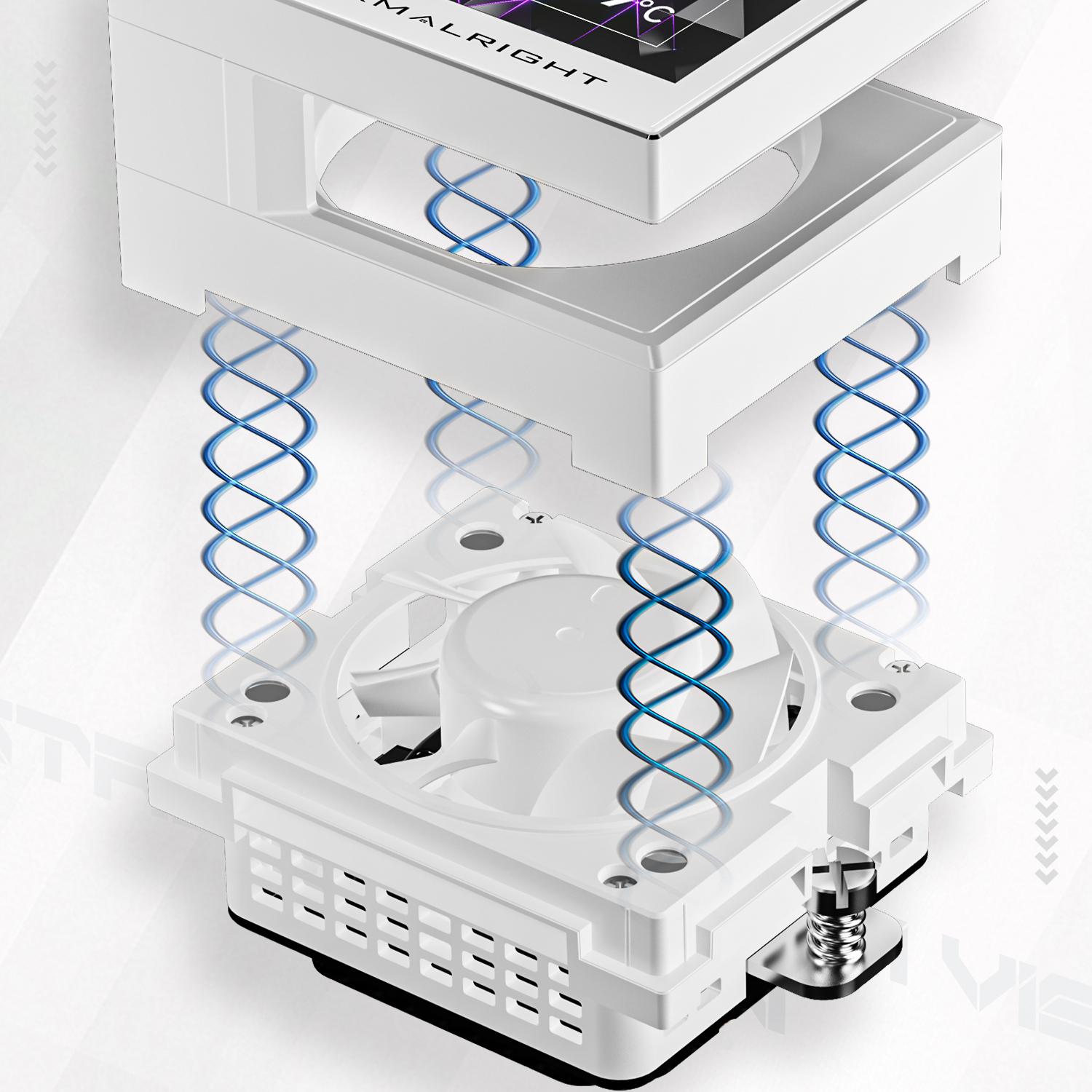 Thermalright Stream Vision 360 - CPU AIO Liquid Cooler Fan 360mm with LCD Display - Image 8