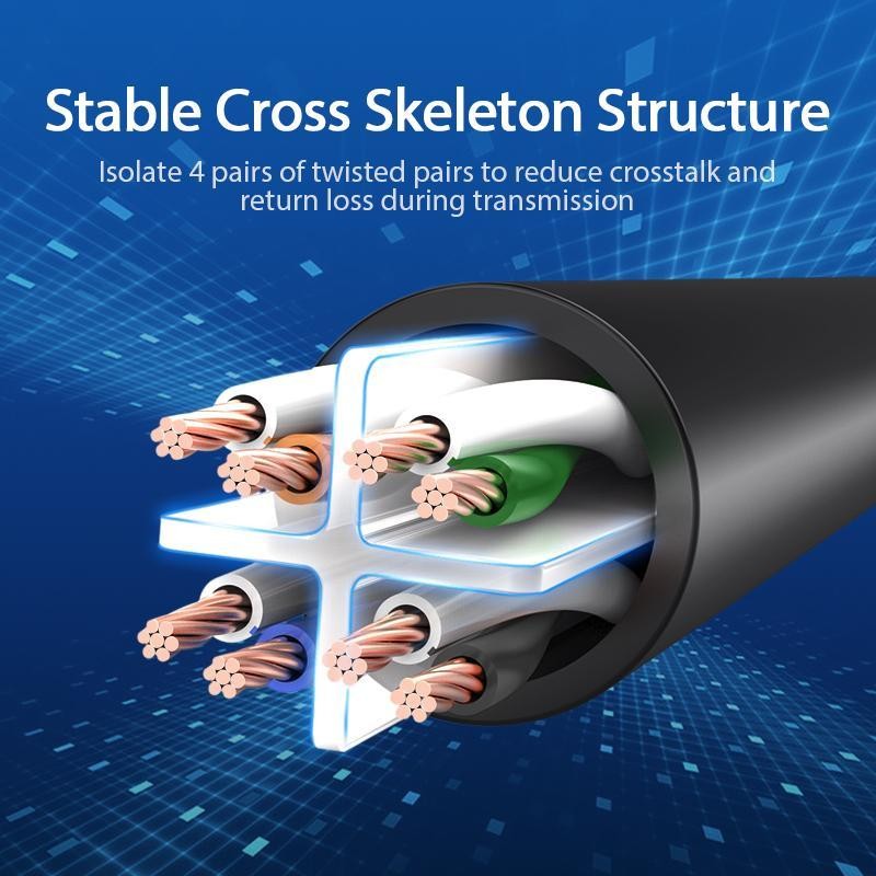 Vention IBE Kabel LAN UTP Cat6 Gigabit Ethernet RJ45 - Ethernet Male to Female Cable - Image 4