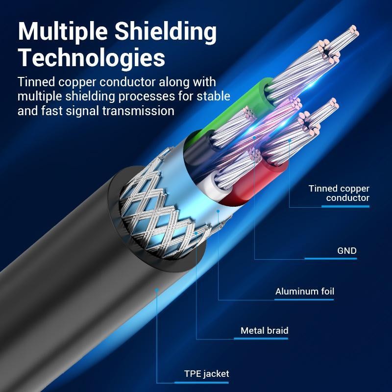 Vention CQU Kabel Printer & Scanner - USB-C Male to USB-B Male Cable - Image 4