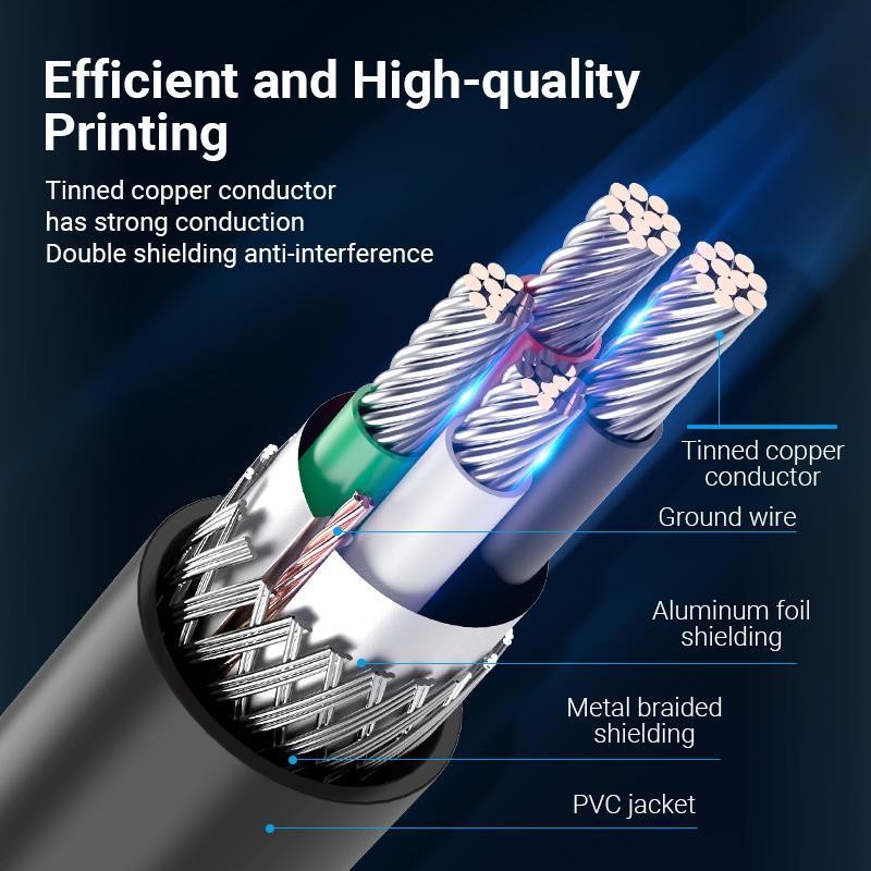 Vention COQ Kabel Printer & Scanner - USB 2.0 Male to USB-B Male Cable - Image 4