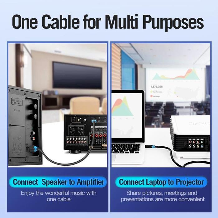 Vention AAG Kabel HDMI 3D 4K UHD Gold Plated - HDMI Male to Male Cable - Image 3