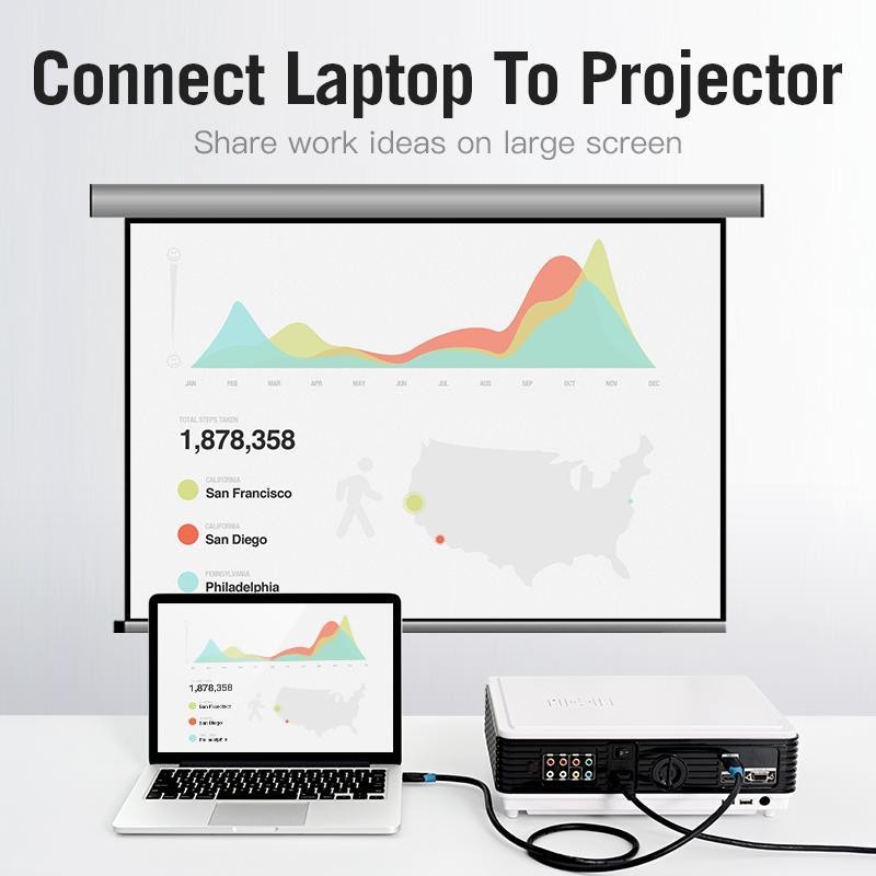 Vention AAC Kabel HDMI 3D 4K UHD Gold Plated - HDMI Male to Male Cable (10 Meter ke atas) - Image 4