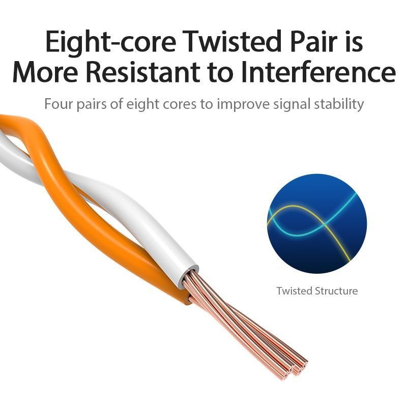 Vention IBE Kabel LAN UTP Cat6 Gigabit Ethernet RJ45 - Ethernet Male to Female Cable (20 Meter ke atas) - Image 5