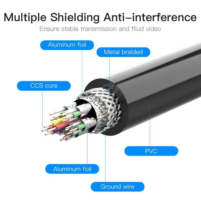 Vention VAA-B06 Kabel Extension Gold Plated - Extension Male to Female Cable - Image 3