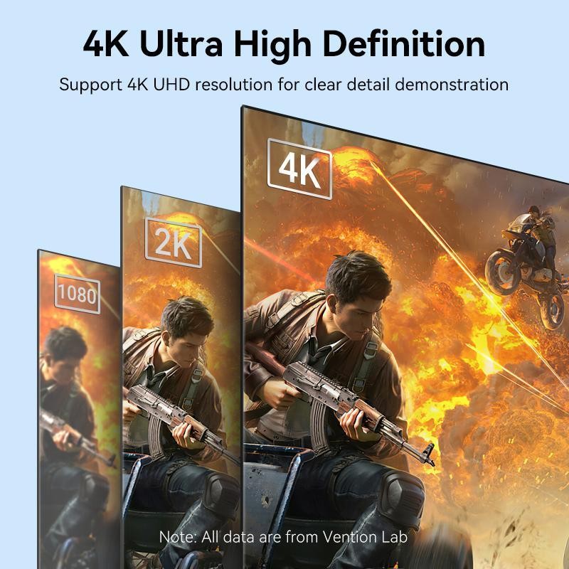 Vention HFK Kabel HDMI 4K UHD Gold Plated Braided - DP DisplayPort Male to HDMI Male Cable - Image 7