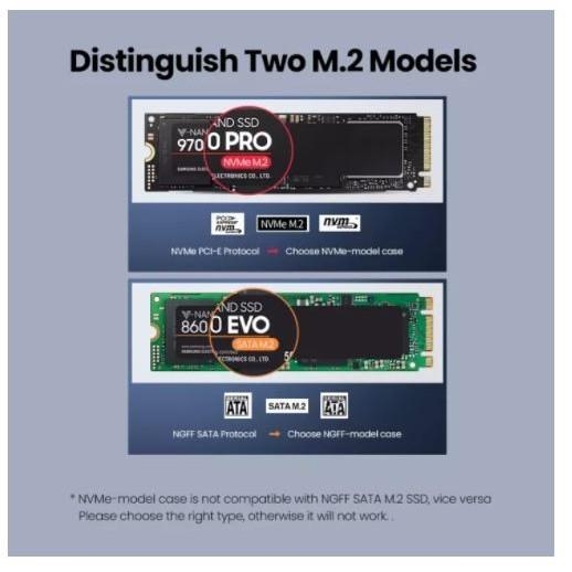 UGreen Enclosure 10902 M.2 NVMe Case External Type-C - Image 2