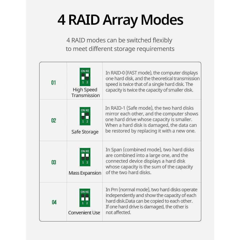 UGREEN ENCLOSURE SATA RAID 80857 - Image 5