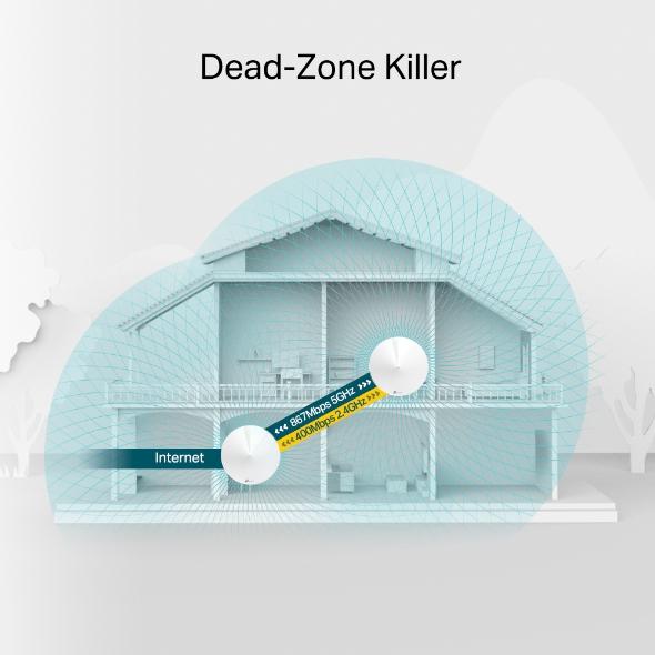 TP-LINK Deco M5 AC1300 Whole Home Mesh Wifi System 2-pack - Image 4