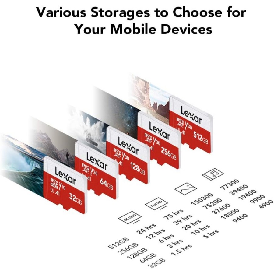Lexar E-Series MicroSDXC UHS-I A1 32GB - Micro SD + Adapter - Image 5