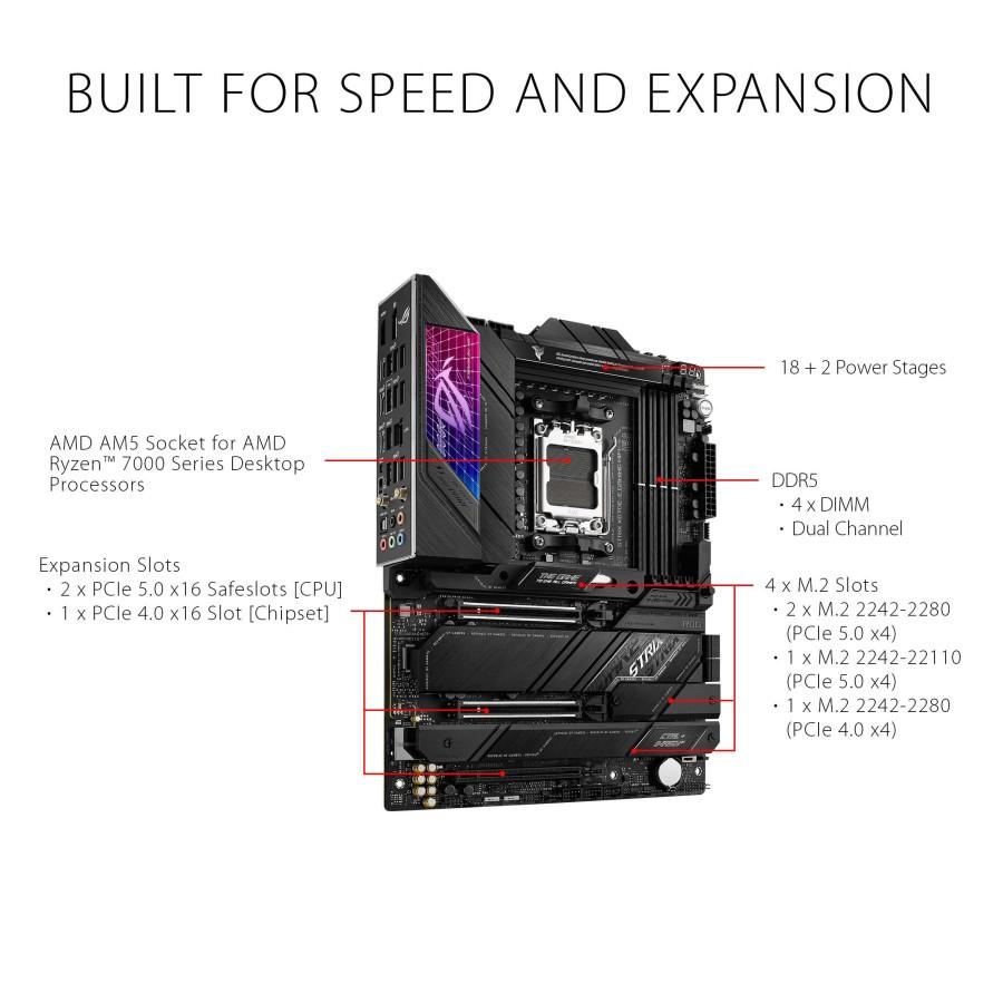 Motherboard Asus ROG Strix X670E-E Gaming Wifi (AM5, AMD, X670,USB3.2) - Image 2