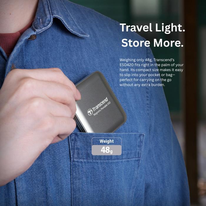 Transcend ESD420 MagSafe Portable SSD External 1TB - 1 TB USB C 3.2 - Image 2