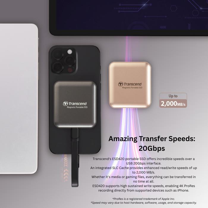 Transcend ESD420 MagSafe Portable SSD External 1TB - 1 TB USB C 3.2 - Image 5