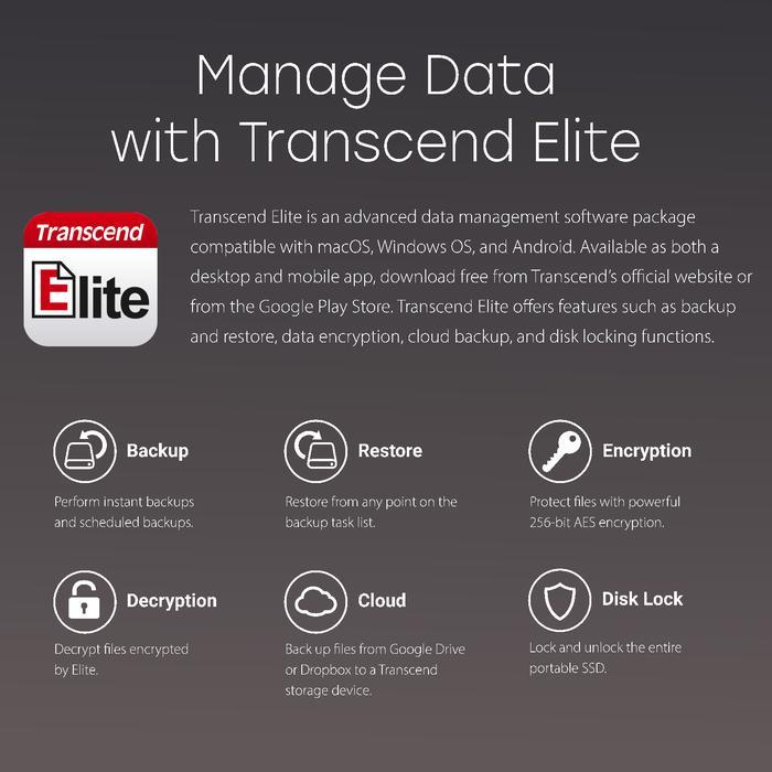 Transcend ESD420 MagSafe Portable SSD External 4TB - 4 TB USB C 3.2 - Image 8