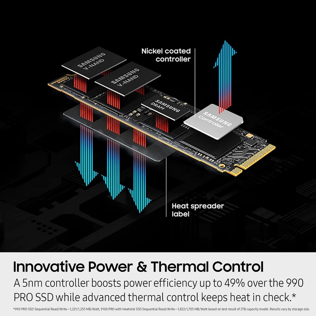 Samsung SSD 9100 PRO M.2 Pcie Gen5 Nvme 1TB - M2 1 TB - Image 5