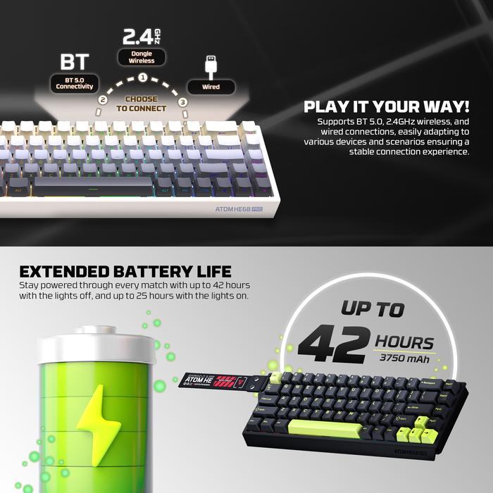 Fantech ATOM HE68 MK922 RGB - 65% Mechanical Gaming Keyboard - Image 4