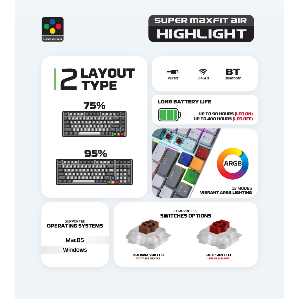 Fantech MK915 SUPER MAXFIT AIR83 ARGB Wireless - 75% Low Profile Mechanical Gaming Keyboard - Image 2