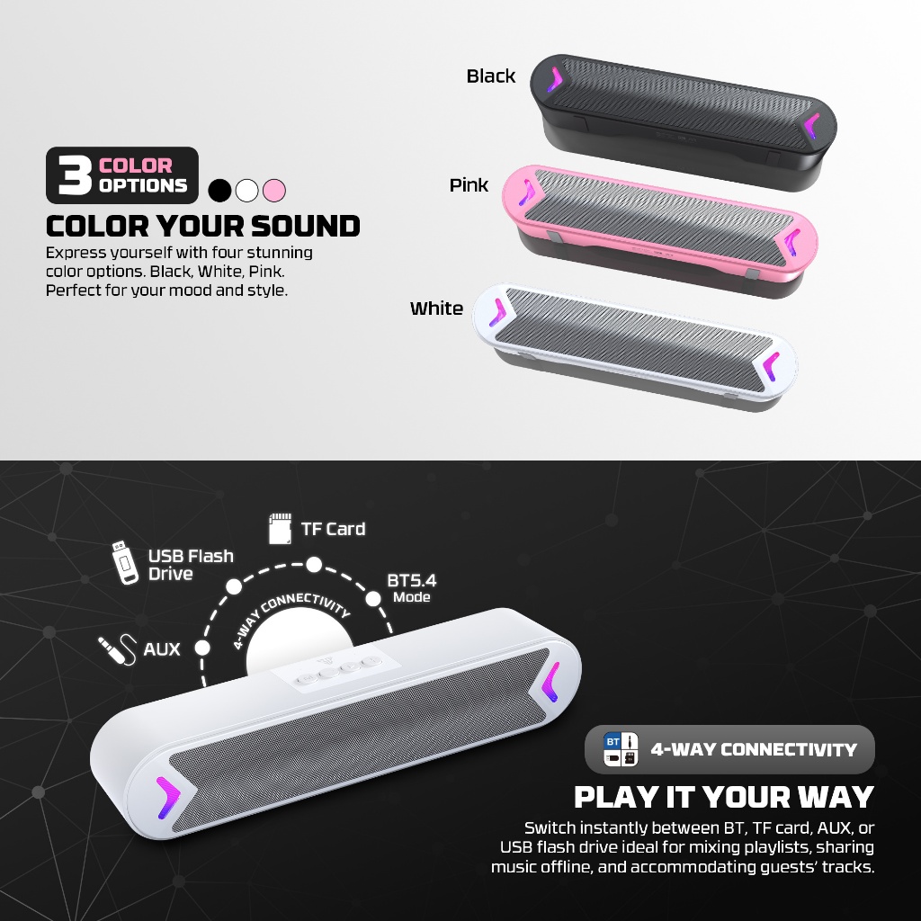 Fantech Groove Bar BS160 Soundbar Gaming BS160 Speaker RGB with Bluetooth 5.2 - Image 2
