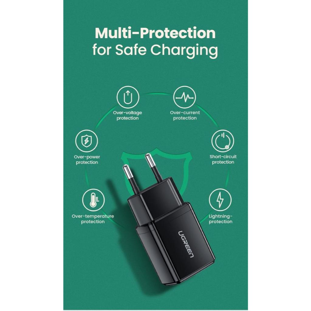 UGreen Kepala Charger Quick Charge ED011 - USB A Fast Charging QC 3.0 10W - Image 4