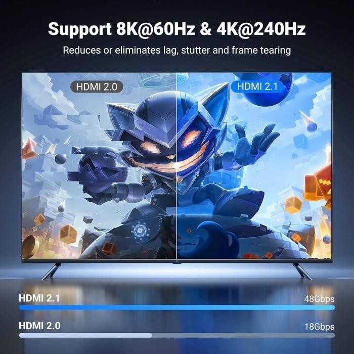 UGreen HD150 Extension Kabel HDMI 2.1 Male To Male 8K - Premium PVC - Image 6