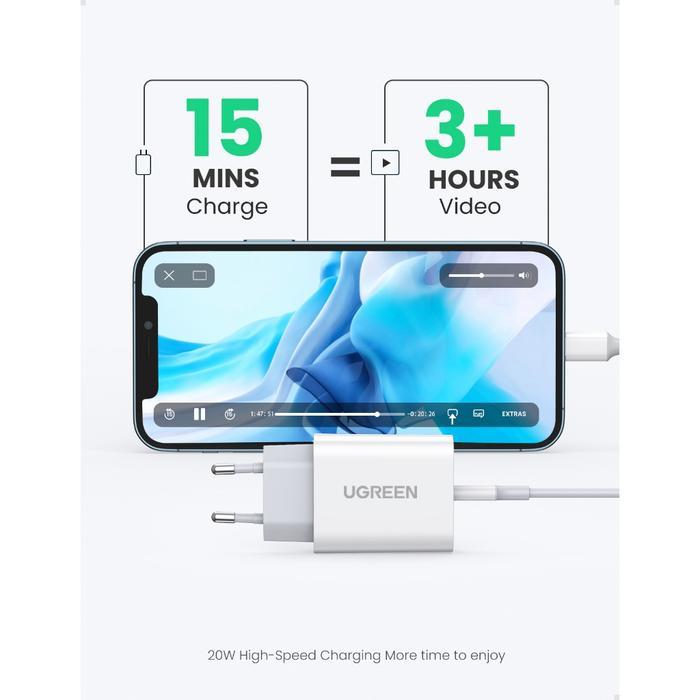 UGreen Kepala Charger Set Lightning 50698 MFI PD20 - Type C to Lightning 20W - Image 3
