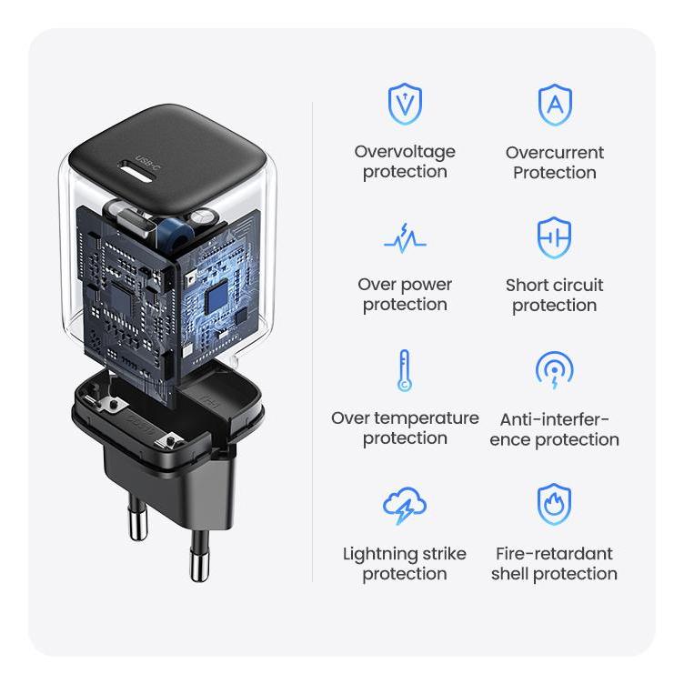 UGreen Kepala Charger Nexode GaN - Fast Charging Type-C 20W - Image 3
