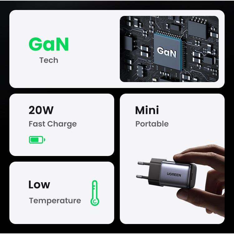 UGreen Kepala Charger Nexode GaN - Fast Charging Type-C 20W - Image 4