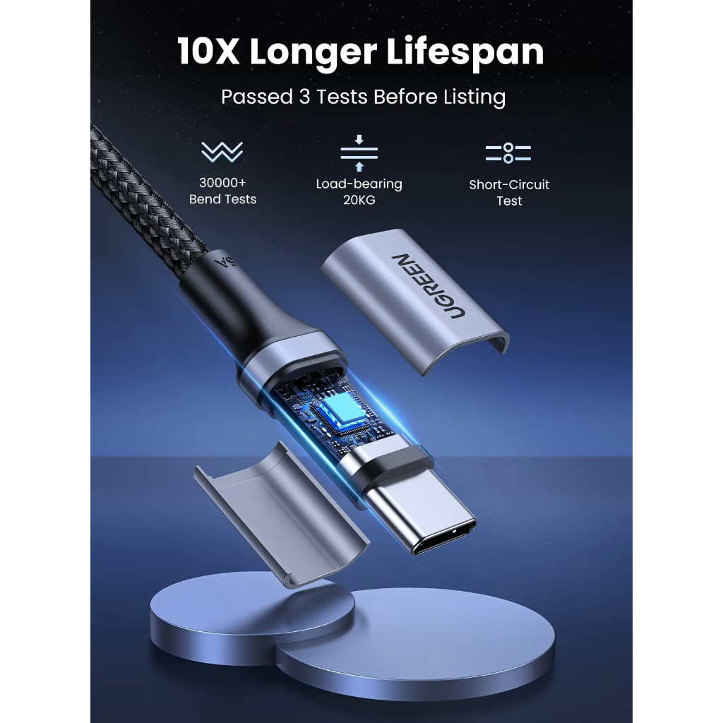 UGreen Kabel Data USB Type-C to Type-C Nylon Braided Fast Charging 100W Max 5A - Image 5