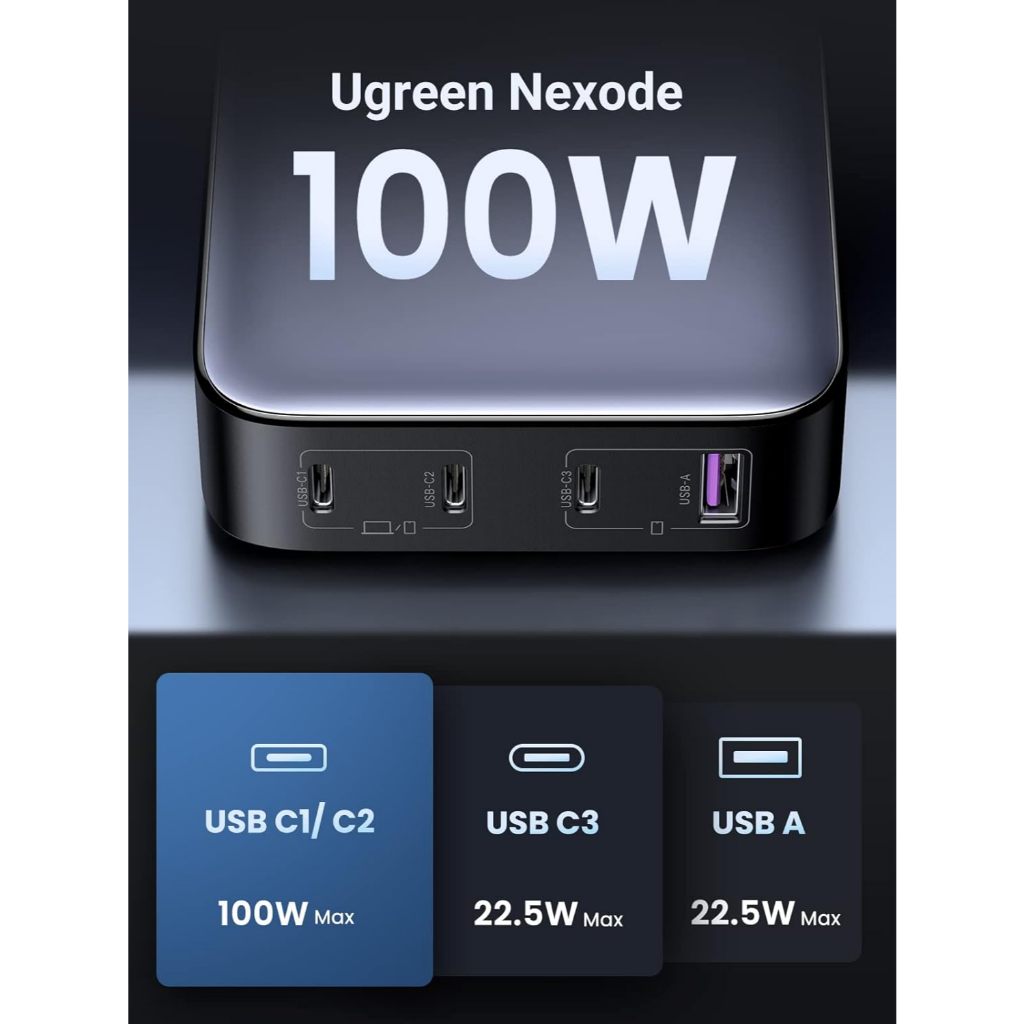 UGreen Nexode GaN 100W 4 In 1 Fast Charging USB A & 3 Port USB C 90928 - Image 2