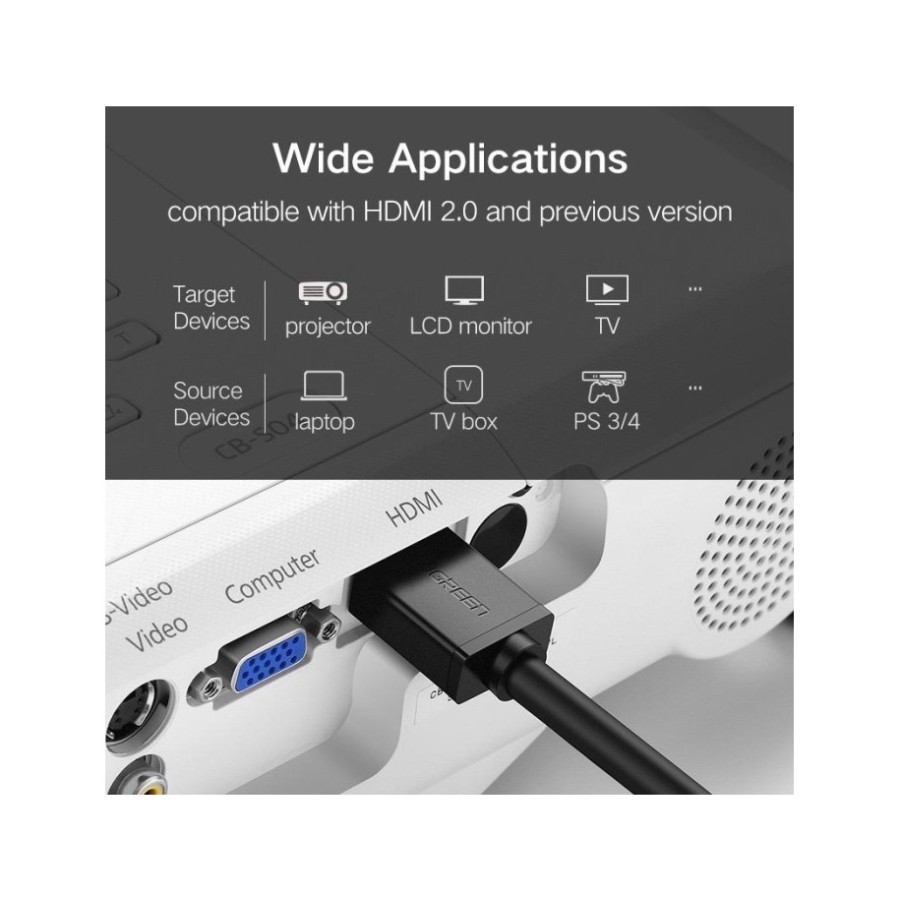 UGreen HD104 Extension Cable HDMI 2.0 Male To Male 4K 25meter - Image 4