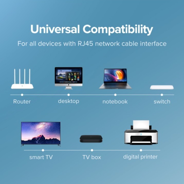 UGreen Cable RJ45 LAN Cat6 UTP Ethernet Male To Male - Image 4