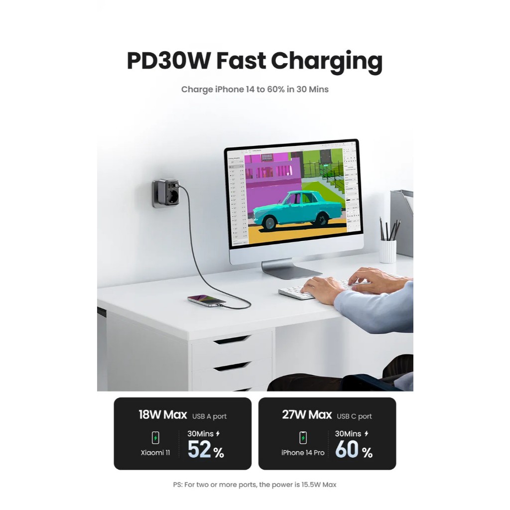 UGreen Outlet Adapter GaN 30W 4 In 1 USB C PD Fast Charging 90613 - Image 6