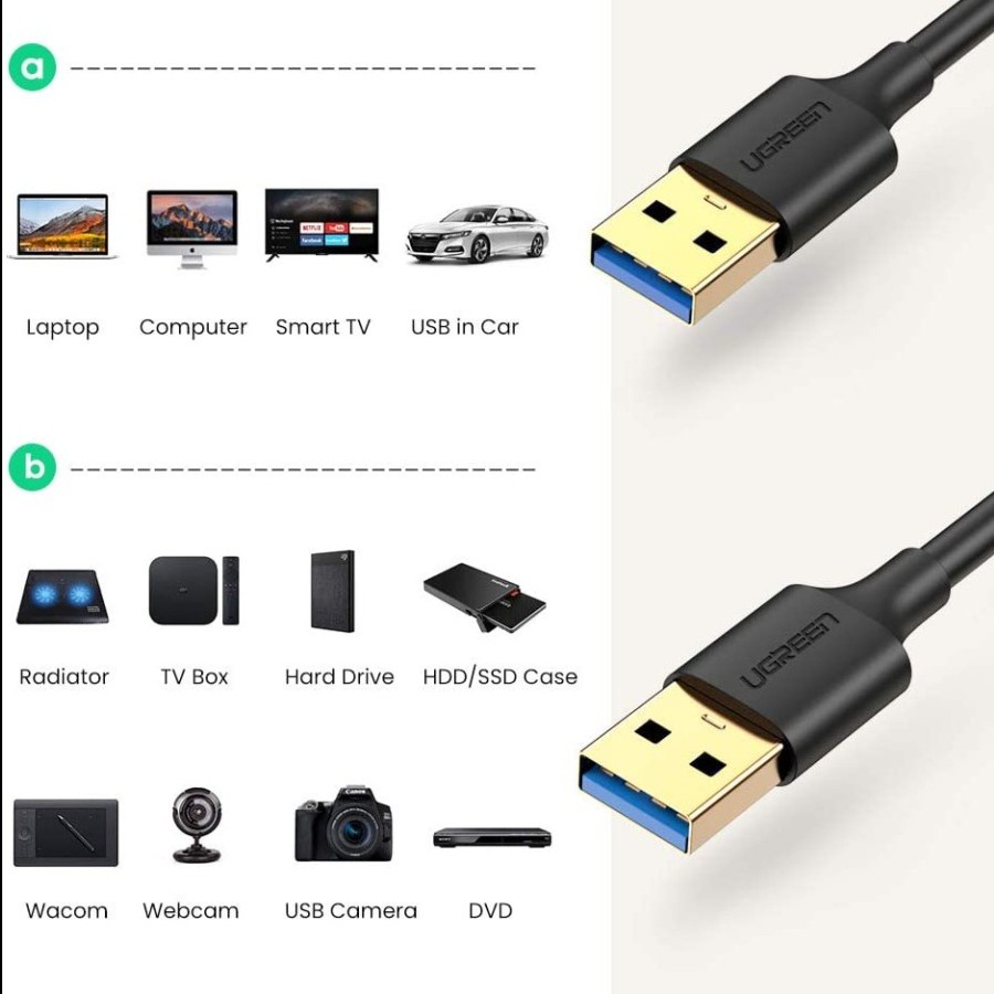 UGreen US128 Extension Cable USB A 3.0 Male To Male - Image 4