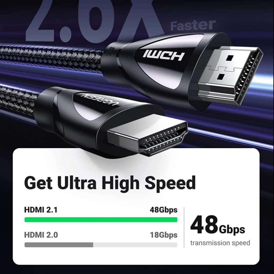 UGreen HD140 Extension Cable HDMI 2.1 Male To Male 8K - Nylon Braided - Image 3