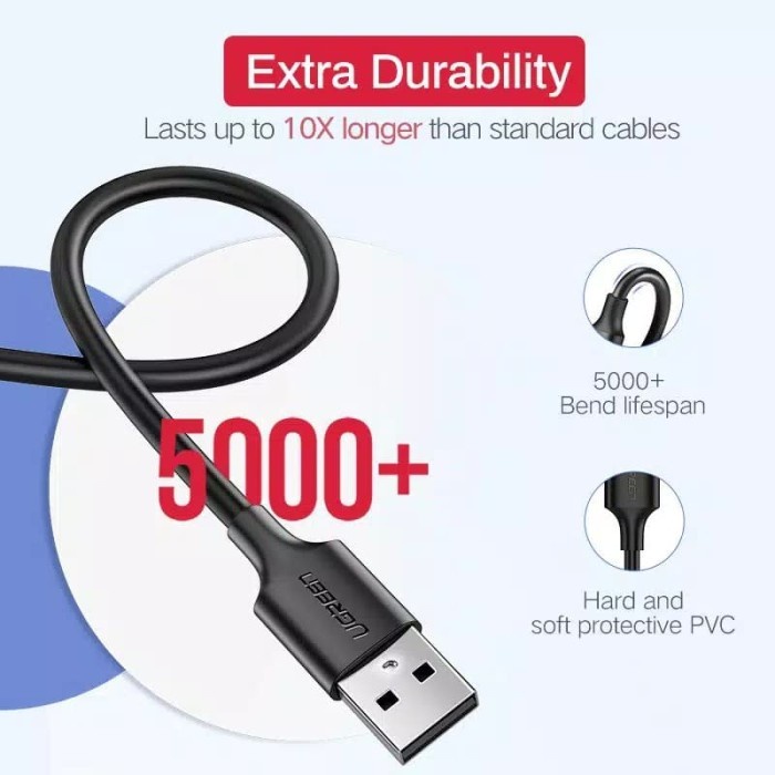UGreen US289 Kabel Data USB A To Micro USB Fast Charge - Image 3