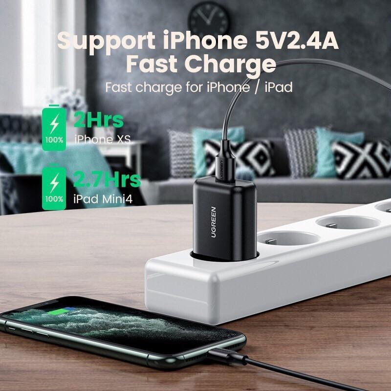 UGreen Kepala Charger Quick Charge CD122 - USB A Fast Charging QC 3.0 18W - Image 4