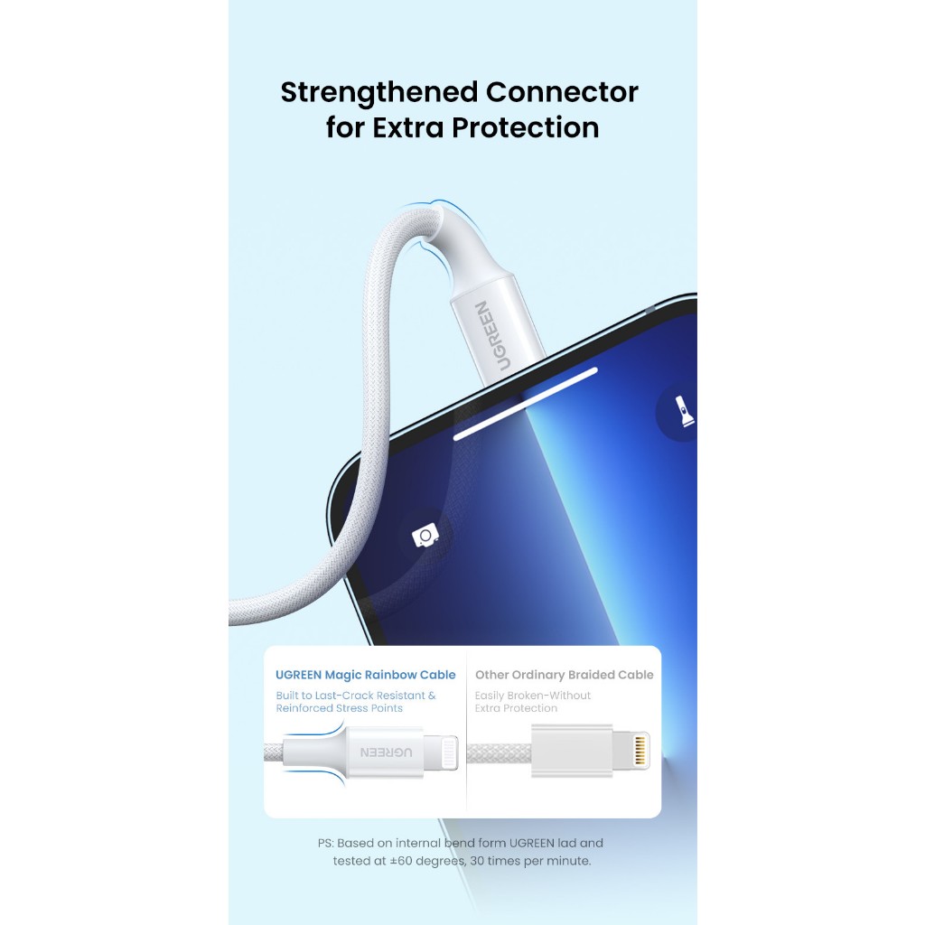 UGreen US532 Kabel USB Type-C to Lightning Weaven MFI Nylon Braided Fast Charging - Image 4