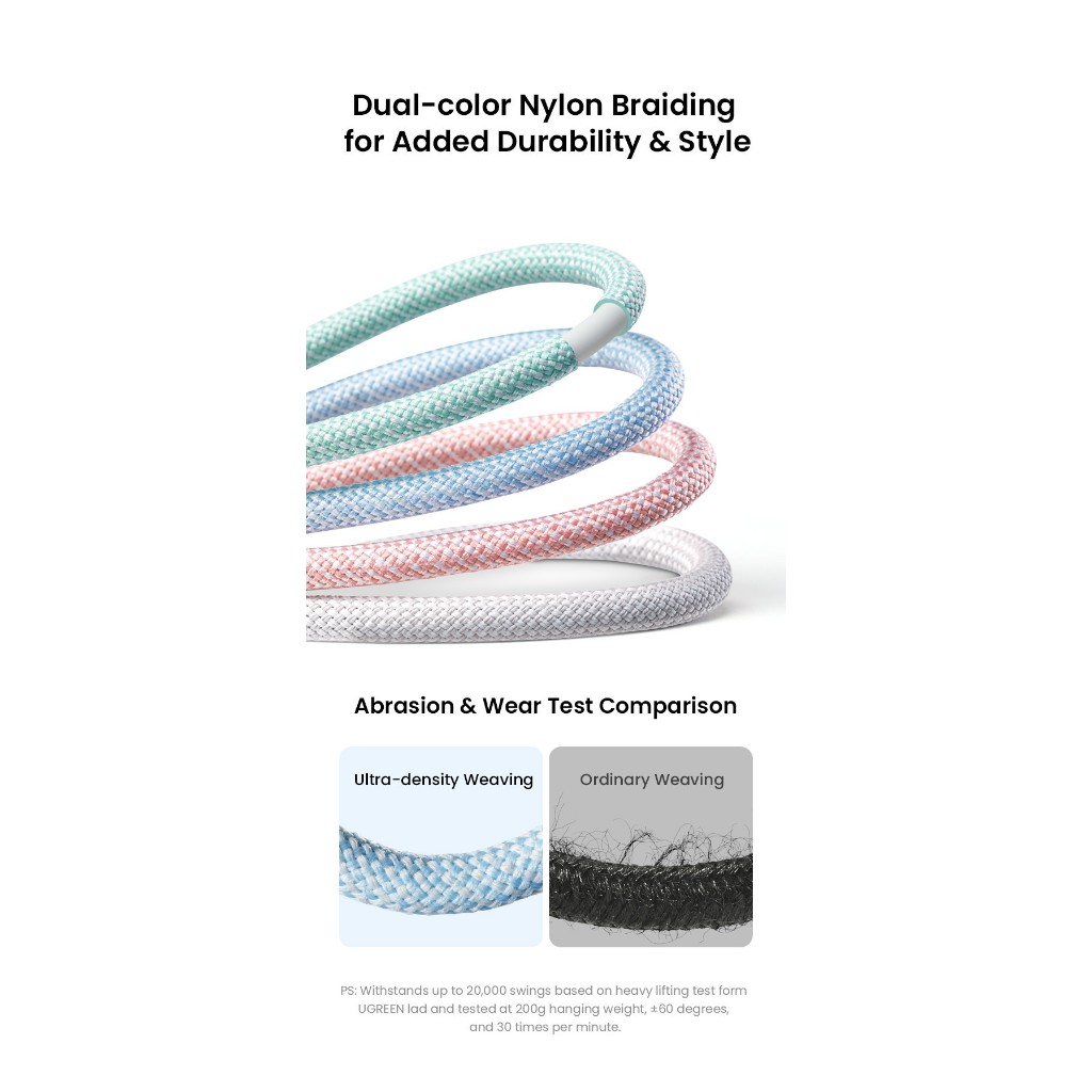 UGreen US532 Kabel USB Type-C to Lightning Weaven MFI Nylon Braided Fast Charging - Image 5