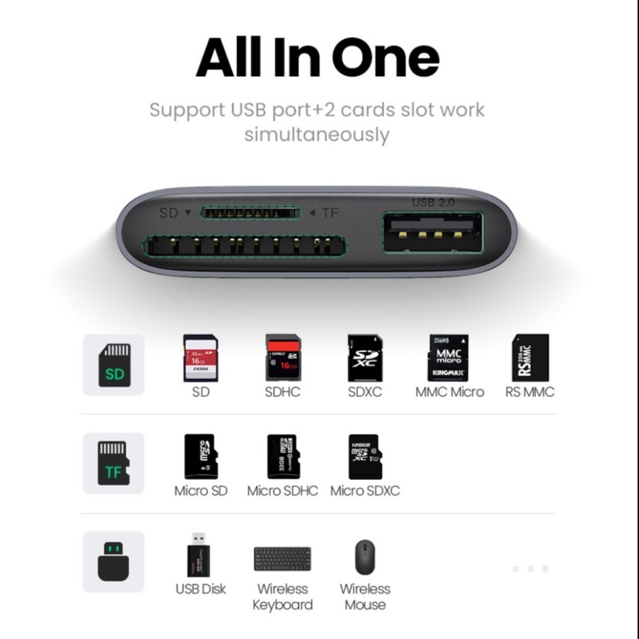 UGreen 80798 Adapter 3 In 1 USB C to USB A SD TF Card Reader - Image 2