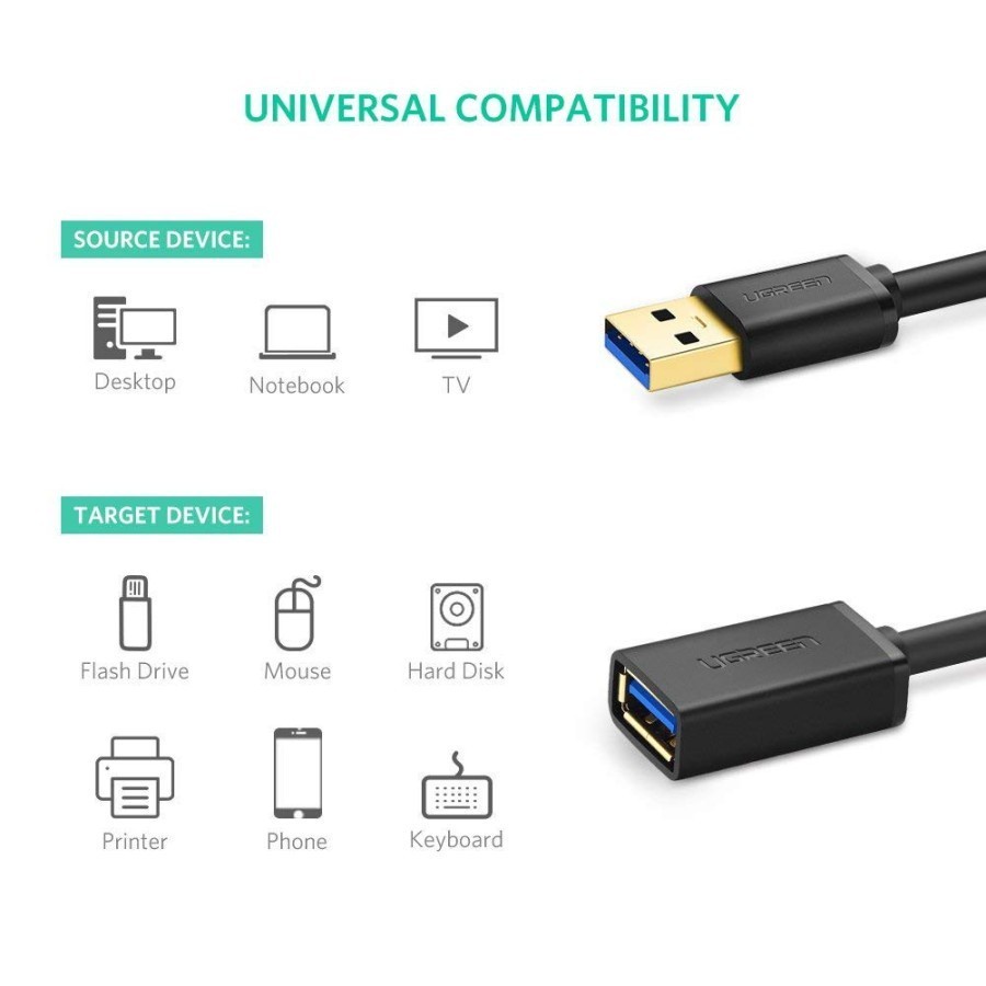 UGreen US129 Extension Cable USB A To USB A 3.0 - Image 4