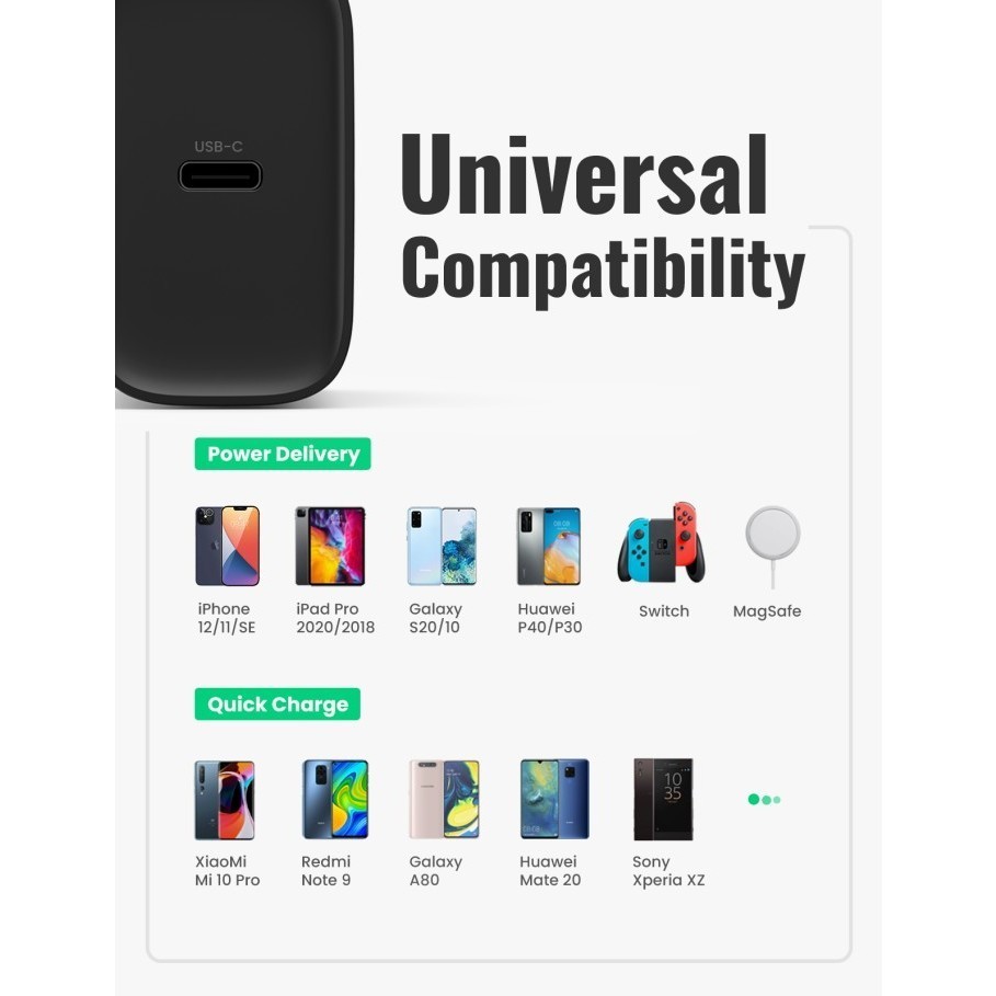 UGreen Kepala Charger Power Delivery CD137 - Fast Charging Type-C 20W - Image 3