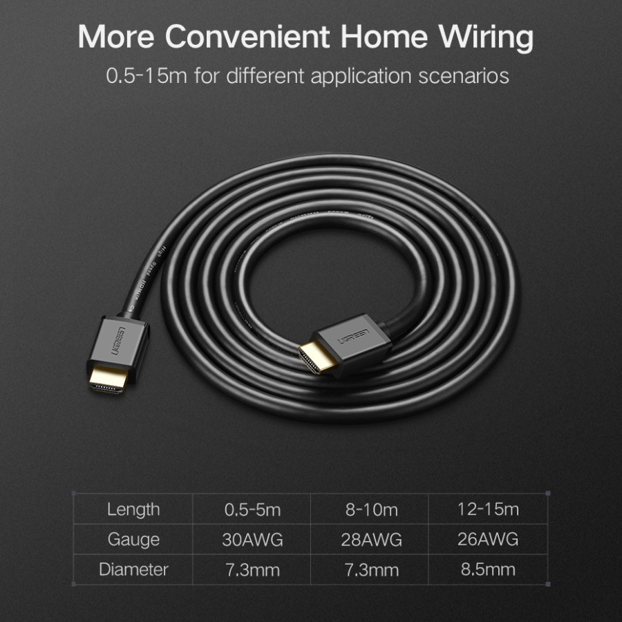 UGreen HD104 Extension Cable HDMI 2.0 Male To Male 4K - Image 4