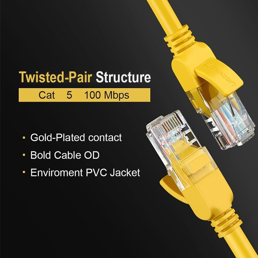 UGreen Cable RJ45 LAN Cat5E UTP Ethernet Male To Male - Image 3