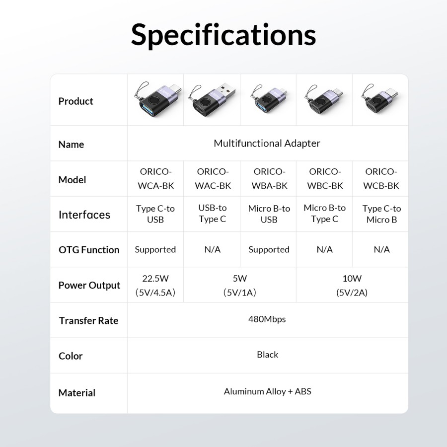 Orico WAC-BK USB-A To USB-C Adapter - Image 3
