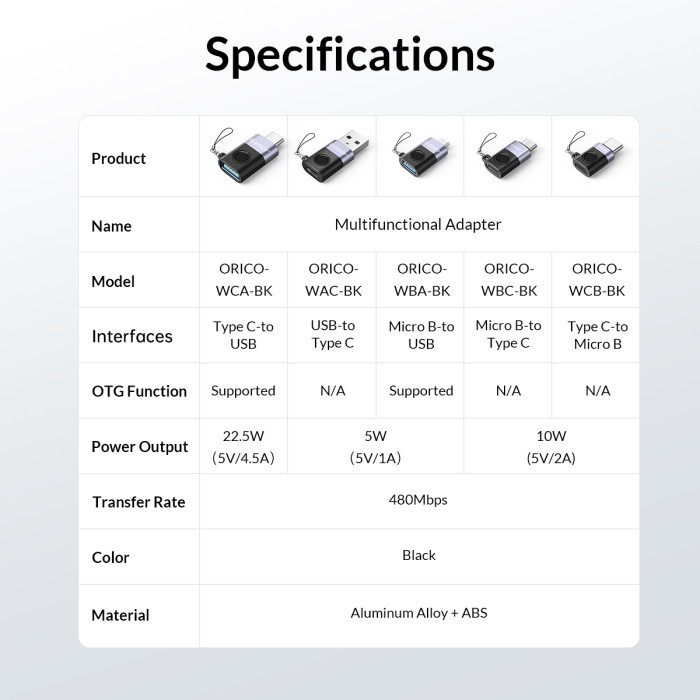 Orico WCB-BK USB-C To Micro-B Adapter - Image 3