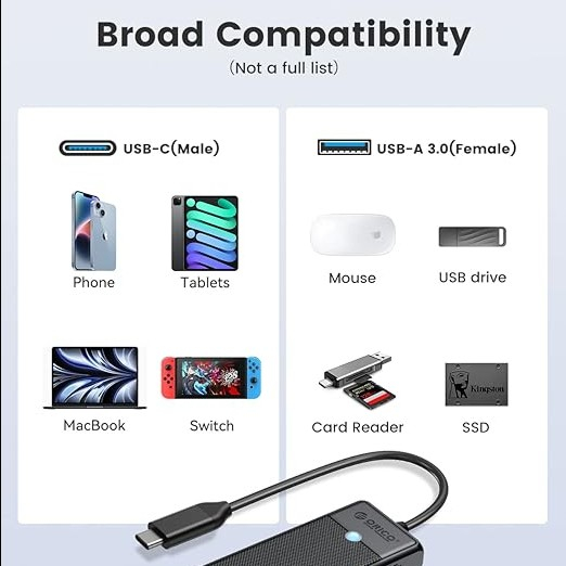 Orico PAPW4A-C3-015 USB-C To 4 Port USB 3.0 HUB Expansion - Image 4